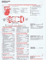 1975 ESSO Car Care Guide 1- 050.jpg